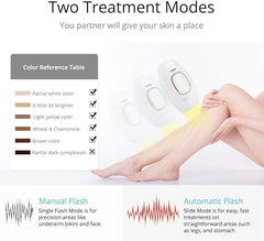 Mini IPL Hair Removal System Light Epilator