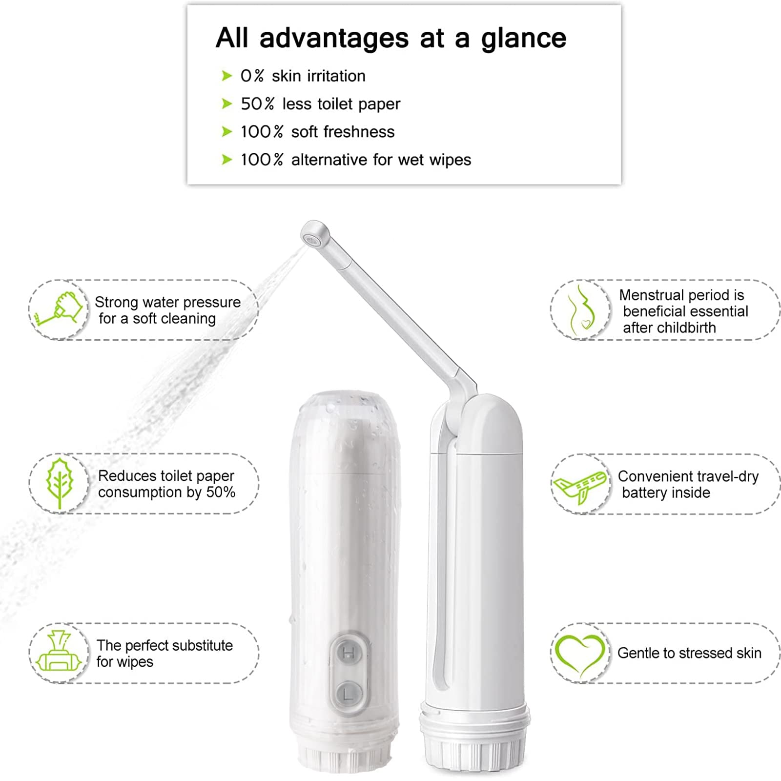 The new portable travel bidet with an ergonomic design and advanced features for daily personal cleaning - Buygeeni