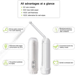 The new portable travel bidet with an ergonomic design and advanced features for daily personal cleaning - Buygeeni